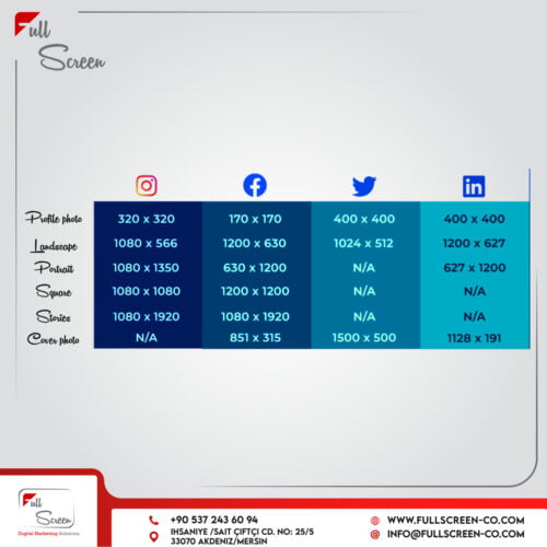 AD Banner Sizes and Tips for Creating a Perfect Ad 7 A colorful display ad banner with vibrant graphics and text.