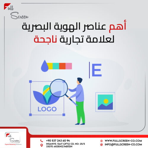 أهمية الهوية البصرية للشركات تأثيرها على التسويق الالكتروني 4 مجموعة متنوعة من عناصر الهوية البصرية مثل الشعارات، والألوان، والخطوط، والواجهات الرقمية، والمواد الورقية