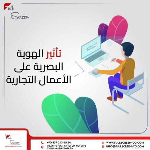 أهمية الهوية البصرية للشركات تأثيرها على التسويق الالكتروني 1 تصميم هوية بصرية احترافية في دمشق