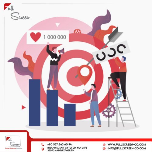 تحسين التسويق: استراتيجيات مبتكرة لجذب العملاء المستهدفين 3 استراتيجية الاستهداف الفعال لتحسين التسويق