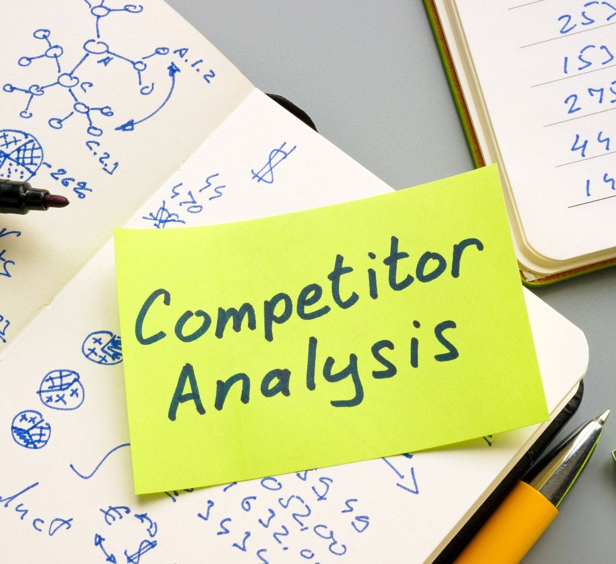 تحليل السوق والمنافسة في شركة تسويق الكتروني في تركيا