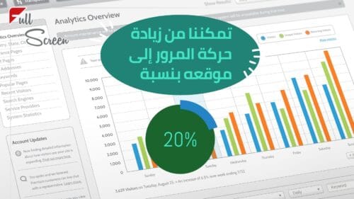 شركة تحسين محركات البحث SEO: الطريق الأمثل لزيادة الظهور في نتائج البحث 9 تحديد الأهداف الرقمية وتحليل حركة المرور